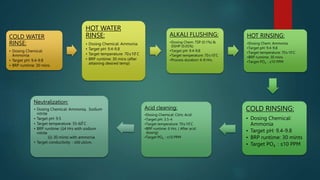 Rinsing Process CHEMICAL CLEANING OF BOILER.pptx