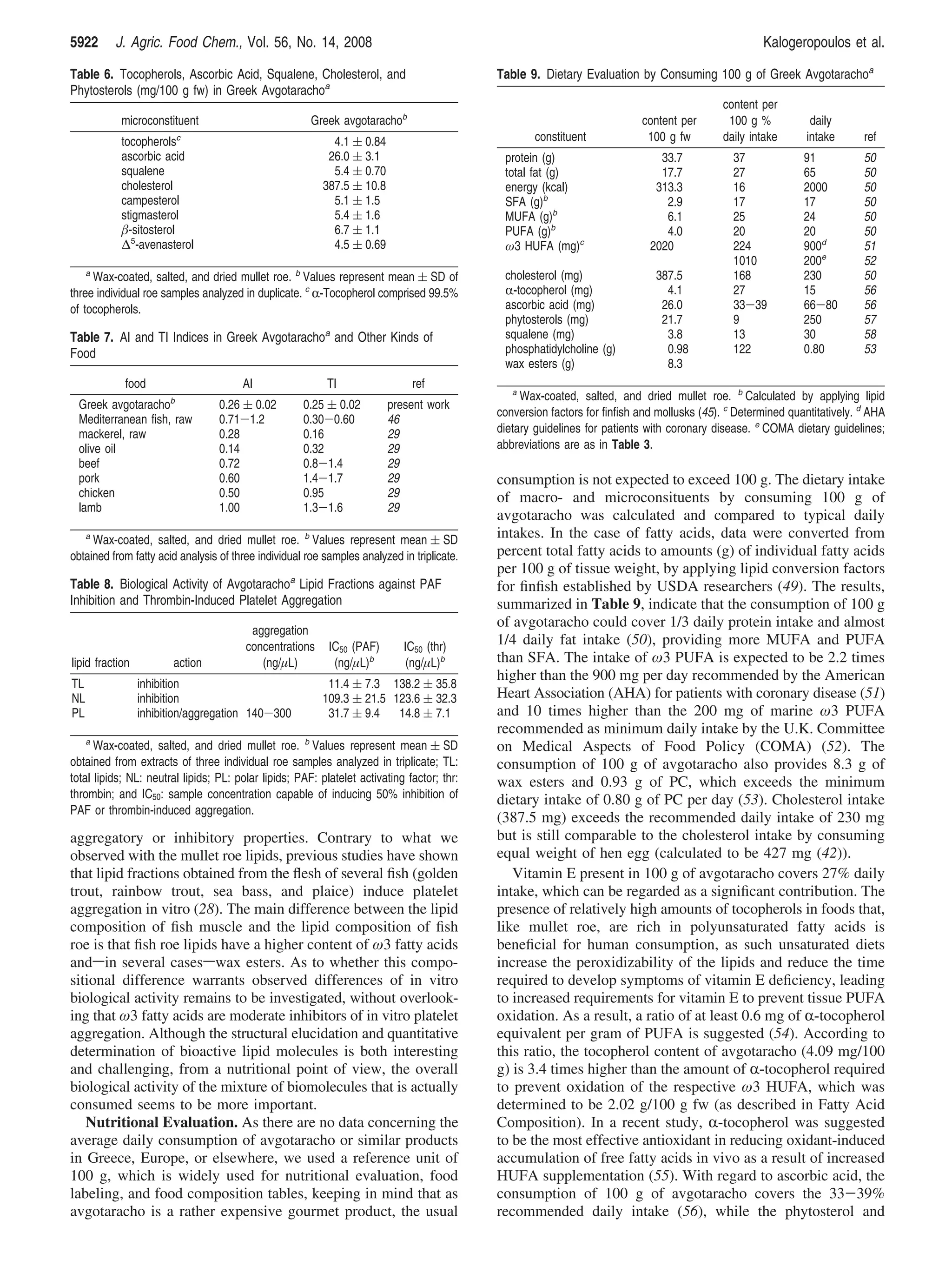 Chemical composition of greek mullet | PDF