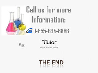 THE END
Call us for more
Information:
www.iTutor.com
1-855-694-8886
Visit
 