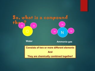 So, what is a compound
then?
H
Water Ammonia gas
Consists of two or more different elements
And
They are chemically combined together!
 