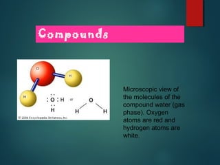 Compounds
Microscopic view of
the molecules of the
compound water (gas
phase). Oxygen
atoms are red and
hydrogen atoms are
white.
 