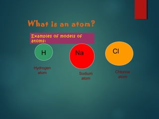 What is an atom?
Examples of models of
atoms:
H Na Cl
Hydrogen
atom Sodium
atom
Chlorine
atom
 