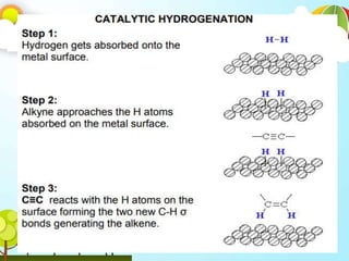 Chemical conversion | PPT