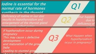Iodine is essential for the
normal rate of hormones
synthesis in the thyroid.
Deficiency of iodine in our diet
results in hypothyroidism and
enlargement of the thyroid gland
commonly called goiter
What Happen when
hypothyroidism
ocuur in pregnancy?
What happen
due to
deficiency of
iodine
Q1
Q2
Q3
If hypthyrodism occur during
pregnancy
This may cause s defective
development
and maturation of the growing
baby
Leading to stunted growth,
 