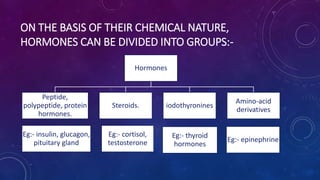 ON THE BASIS OF THEIR CHEMICAL NATURE,
HORMONES CAN BE DIVIDED INTO GROUPS:-
Hormones
Peptide,
polypeptide, protein
hormones.
Steroids. iodothyronines
Amino-acid
derivatives
Eg:- insulin, glucagon,
pituitary gland
Eg:- cortisol,
testosterone
Eg:- thyroid
hormones
Eg:- epinephrine
 