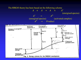 Chemical dynamics, intro,rrk, rrkm theory | PPT