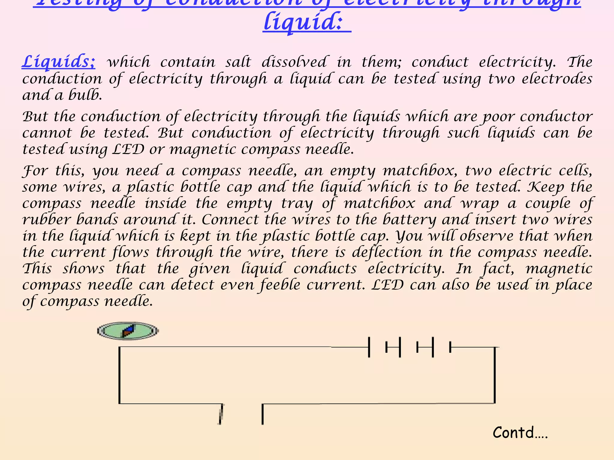 Condution Liquid Chemical effects of electric current | PPT