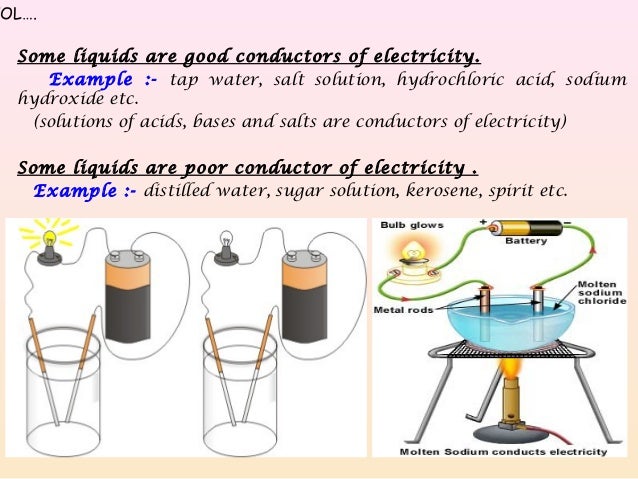 Chemical Effects Of Electric Current