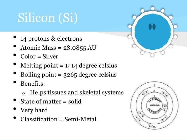 Periodic Table Elements in Group 4: TETRELS Periodic Table Elements in Group 4: TETRELS