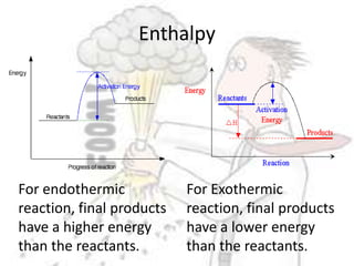 EnthalpyFor endothermic reaction, final products have a higher energy than the reactants.For Exothermic reaction, final products have a lower energy than the reactants.