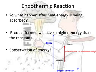 Endothermic ReactionSo what happen after heat energy is being absorbed? Product formed will have a higher energy than the reactants.Conservation of energy!