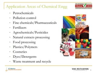 Petrochemicals Pollution control Fine chemicals/Pharmaceuticals Fertilizers Agrochemicals/Pesticides Natural extracts processing Food processing Plastics/Polymers Cosmetics Dyes/Detergents Waste treatment and recycle Application Areas of Chemical Engg 