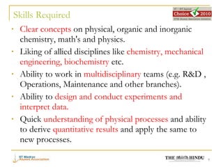 Clear concepts  on physical, organic and inorganic chemistry, math's and physics. Liking of allied disciplines like  chemistry, mechanical engineering, biochemistry  etc. Ability to work in  multidisciplinary  teams (e.g. R&D , Operations, Maintenance and other branches). Ability to  design and conduct experiments and interpret data. Quick  understanding of physical processes  and ability to derive  quantitative results  and apply the same to new processes. Skills Required 