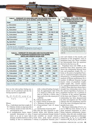 Table 1. Summary of available and CalCulated data for a                                                   Table 3. lead and Steel
                30-06 rifle with 26-in. barrel, Savage model 116                                             Shot muzzle veloCity at full
                                                                                                              and reduCed ProPellant
 Case                                         1                     1a                  2*
                                                                                                                     loadingS
 Lx, Calculated                               24.5                  25.5                21.6.                                   Lead           Steel
 Vm, Specified                                2,400                 2,400               2,700                                   Shot           Shot

 Ro, Calculated                               2,000                 1,920               2,480               Lb, in.             20             20
                                                                                                            Lx, in.             6.9            7
 Px, Calculated /Specified                    28,285/N.S.           27,200/N.S.         35,100/37,400
                                                                                                            Wb, grains          547            373
 Pm, Calculated                               26,665                27,000              27,000
                                                                                                            Wp, grains [6]      25             11.0
 Vx, Calculated                               2,274                 2,261               2,492
                                                                                                            Px, psi             8,500*         3,668
 PBR, Calculated                              27,900                26,700              35,300
                                                                                                            Pm, psi             2,920          1,284
 Wp, Specified                                50.1                  51.0                51.0
                                                                                                            Vx, ft/s            918            735
 Wb, Specified                                180                   180                 150
                                                                                                            Vm, ft/s            1,383          1,102
 * See Ref. [8]; N.S. = not specified                                                                       * 8,500 psi is the approximate maximum bar-
 Cases (1A) and (2) in accordance with Equations (5),(6),(8) and (10)                                       rel pressure measured by the so-called “lead
 Case (1) in accordance with base straight line ln–ln plot of Figure 1                                      cup method” wherein the degree of deforma-
                                                                                                            tion of a lead cup, exposed to barrel pressure,
                                                                                                            is used as a measure of the peak pressure (see
           Table 2. Summary of available and CalCulated data                                                Ref. [5].
                  for 0.44 magnum handgun with 4-in. barrel
                         Smith and weSSon model m29                                                        sure and velocity at the muzzle, and
 Case                    1                1a               2         2a           3             3a         properties of the propellant, such as
                                                                                                           propellant burn rate. These variables
 Lx, Calculated          3.0              2.0              3.0       2.0          2.5           2.0
                                                                                                           are determinable from the equations
 Vm, Specified           926              926              853       853          1,203         1,203      derived in the box on p. 46.
 Ro, Calculated          1,628            2,443            1,791     2,690        3714          4,642         Propellant burn rate (PBR), as de-
                                                                                                           termined from these equations, also
 Px, Calculated          10,718           16,076           11,789    17,700       24,440        30,546
                                                                                                           shows the relationship between burn
 Pm, Calculated          8,038            8,038            8,842     8,842        15,273        15,273     rate and propellant weight (Wp), ve-
 Vx , Calculated         718              714              652       648          857           852        locity at the point of propellant burn-
                                                                                                           out (Vx) and barrel length at the point
 PBR, Calculated         7,180            10,200           7,172     10,692       19,540        28,200     of burnout (Lx), as determined from an
 Wp, Specified           5.0              5.0              5.5       5.5          9.5           9.5        analysis of firearm performance for a
 Wb, Specified           180              180              240       240          240           240
                                                                                                           number of different firearms having
                                                                                                           known values of propellant weight,
 Cases (1A), (2A) and (3A) in accordance with Equations (5), (6), (8) and (10).                            bullet weight (Wb), muzzle velocity
 Cases (1), (2) and (3) in accordance with base straight line ln–ln plot of Figure (1).
                                                                                                           (Vm) and barrel dimensions (see Tables
                                                                                                           1 and 2). These data have shown that a
force on the tube-surface fouling ma-                             with a reduced loading of propel-        straight line relationship exists when
terials can be predicted and the fol-                             lant. An approximate value of K          the natural logarithm of pressure at
lowing equation is applicable:                                    is 4, based on 1/16-in.-dia. steel       propellant burnout (Px) is plotted as
                                                                  shot at 1,100 ft/s, a 1/16-in. slag      a function of the natural logarithm
       (          )(
Wshot ⋅ Vi − Vf ⋅ Vi + Vf    ) = K ⋅W ⋅V
                                      s        s
                                                2
                                                    ⋅ As          layer, and a 2-in.-dia. steam jet at     of the burn rate (Figure 1). The same
           2 ⋅ g ⋅ Ls                     g                       1,200 ft/s                               relationship has been demonstrated
                                                            Ws = Steam density, lb/ft3                     by other investigators [3]. This would
                                       (1)                   Vs = Sonic velocity of steam, ft/s            indicate that the propellants used for
Where:                                                       Ls = Thickness of slag layer, ft              all of the cases investigated had com-
Wshot = Individual steel shot weight, lb                     As = Cross-sectional area of steam            parable burn rates.
 Vi = Velocity of shot at slag layer, ft/s                        jet, ft2                                    The linear relationship of ln Px ver-
 Vf = Velocity of shot at tube wall, ft/s,                    g = Acceleration of gravity, ft/s2           sus ln PBR has been shown to be of
      and should be zero                                    Note that the data required to com-            great practical importance in calcu-
 K = A multiplication factor, experi-                       pletely define shot blasting perfor-           lating unknown performance charac-
      mentally determined or calcu-                         mance and mechanical design include            teristics, when the only available data
      lated, so as not to cause tube                        such variables as: muzzle velocity,            for calculation purposes, to determine
      damage, would be based on a full                      recoil force, peak barrel pressure,            values of Pm, Px, Vm, Vx, Lx and PBR,
      loading of shot in combination                        velocity at propellant burnout, pres-          consists of Wp,Wb, Db, Lb, and Px for at
                                                                                                ChemiCal engineering www.Che.Com July 2009              45
 