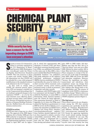 Source: Roberts Law Group PLLC


 Newsfront




 ChemiCal plant
                                                                                                                    Required if
                                                                                                                    1) the facility
                                                                                                                    possesses any of the
                                                                                                                    chemicals, at the
                                                                                                                    threshold quantities,




 seCurity
                                                                                                                    listed in Appendix A
                                                                                                                    or 2) the facility is
                                                                            DHS                                     directed to do so
                                                                                                                    by DHS

                                                                          Top screen
                                                                                                                        Not regulated
                                                   Does present a                             Does not present              Monitor
                                                   high level of                              a high level of               for material
                                                   security risk                              security risk                 modiﬁcations

                                                                         Security                  Final tier                Site Security
                                                     Regulated           Vulnerability             determination             Plan (SSP)
                                                                         Assessment (SVA)
  While security has long                                                                          and SVA review

                                                     Material
 been a concern for the CPI,                         modiﬁcations?
                                                                           Compliance and
                                                                           recordkeeping
                                                                                                    DHS reviews the SSP and conducts a
                                                                                                    facility inspection. If not approved,
                                                  Submit revised
impending changes to CFATS                        Top screen
                                                                                                    deﬁciencies must be corrected. The
                                                                                                    approved SSP is implemented

 have everyone’s attention                                          Figure 1. The CFATS process is summarized in this flowchart




S
       ecurity at many U.S. chemical fa-    dix A, which lists approximately 300            plan (SSP) to DHS within 120 days.
       cilities is currently regulated by   chemicals of interest (COI) and their           Roberts says that the first 140 or so
       the U.S. Department of Home-         individual screening threshold quanti-          “final tier letters” were sent out in May
       land Security (DHS; Washington,      ties (STQ), was published in November           2009, followed by about another 400 in
D.C.; www.dhs.gov) under the Chemi-         of the same year. In May 2009, a docu-          June. More tier letters are forthcoming.
cal Facility Anti-Terrorism Standard        ment entitled Risk-Based Performance            Those companies in receipt of the let-
(CFATS). This rule, however, is about       Standards Guidance was published.               ters are now in the stage of submitting
to expire next month, October 2009.         This guide elaborates on the eighteen           their SSPs. DHS will review the SSPs
All expectations are that CFATS will        risk-based performance standards                and determine compliance. However,
be extended for a year, while proposed      (RBPSs) that are established in CFATS,          “because the regulations are perfor-
modifications to the standard continue      and identifies the areas for which a fa-        mance-based and risk-driven, what
to be debated in the U.S. Congress.         cility’s security will be examined, such        ‘compliance’ means can change from
    As they work to comply with             as perimeter security, access control,          facility to facility,” says Roberts. He fur-
CFATS, the chemical process indus-          personnel surety (a check on personnel          ther explains that denial leads to fur-
tries (CPI) are keeping a watchful eye      credentials) and cyber security.                ther consultation and “The process of
on the Congressional proceedings that          Compliance with CFATS begins with            compliance [with CFATS] is continuous
are leading to proposed changes in the      an assessment tool developed by DHS             as facilities change.” Roberts refers to a
regulation.“CFATS — it is by far the        called the Top-Screen, to assist DHS in         chart as a quick summary of the overall
most dramatic issue affecting chemi-        determining which chemical facilities           CFATS compliance process (Figure 1).
cal plant security today,” notes Robert     meet the criteria for being high-risk.
Hile, director of integrated security so-   Sites possessing chemicals as listed in         The big issues
lutions at Siemens Building Technolo-       Appendix A at or above the STQs must            There doesn’t seem to be any disagree-
gies, Inc. (Buffalo Grove, Ill.; www.usa.   submit the Top-Screen questionnaire to          ment among the CPI that security
siemens.com/security).                      DHS for review. As Steve Roberts, an at-        regulations are a good idea. In fact the
                                            torney who specializes in CFATS issues          Society of Chemical Manufacturers
CFATS in action                             (Roberts Law Group PLLC; Houston;               and Affiliates (SOCMA; Washington
CFATS has come a long way in a short        www.chemicalsecurity.com) explains,             D.C.; www.socma.com) commends the
time. The approval of the DHS Appro-        those facilities deemed high-level risk         U.S. Senate for approving legislation
priations Act in October 2006 gave the      are then required to submit a security          that would extend existing chemical
DHS authority to regulate the security      vulnerability assessment (SVA), after           security standards for one year. The
of high-risk chemical facilities. CFATS,    which a facility is categorized into a          American Chemistry Council (ACC;
the implementing regulation, was pub-       final risk tier. These facilities must          Arlington, Va.; www.americanchemis-
lished in April 2007 and its Appen-         then develop and submit a site security         try.com) notes that security has long
                                                                      ChemiCal engineering www.Che.Com September 2009                   21
 