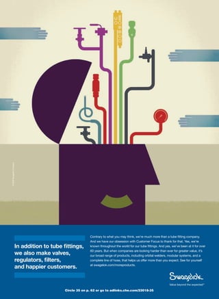 © 2009 Swagelok Company




                                                            Contrary to what you may think, we’re much more than a tube ﬁtting company.
                                                            And we have our obsession with Customer Focus to thank for that. Yes, we’re
                          In addition to tube ﬁttings,      known throughout the world for our tube ﬁttings. And yes, we’ve been at it for over
                                                            60 years. But when companies are looking harder than ever for greater value, it’s
                          we also make valves,              our broad range of products, including orbital welders, modular systems, and a
                          regulators, ﬁlters,               complete line of hose, that helps us offer more than you expect. See for yourself

                          and happier customers.            at swagelok.com/moreproducts.




                                              Circle 35 on p. 62 or go to adlinks.che.com/23018-35
 