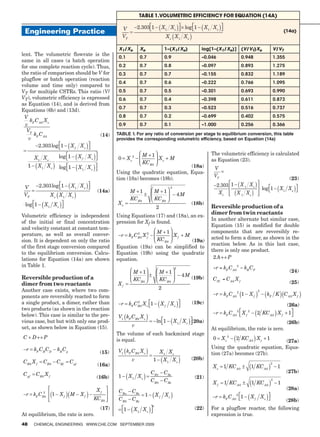 Table 1.VolumeTric efficiency for equaTion (14a)


 Engineering Practice                                                                                                                                              (14a)


                                                         X1/Xe           Xe              1–(X1/Xe)            log[1–(X1/Xe)]         (V/VT)Xe                V/VT
lent. The volumetric flowrate is the
                                                         0.1             0.7             0.9                  –0.046                 0.948                   1.355
same in all cases (a batch operation
for one complete reaction cycle). Thus,                  0.2             0.7             0.8                  –0.097                 0.893                   1.275
the ratio of comparison should be V for                  0.3             0.7             0.7                  –0.155                 0.832                   1.189
plugflow or batch operation (reaction
                                                         0.4             0.7             0.6                  –0.222                 0.766                   1.095
volume and time only) compared to
VT for multiple CSTRs. This ratio (V/                    0.5             0.7             0.5                  –0.301                 0.693                   0.990
VT), volumetric efficiency is expressed                  0.6             0.7             0.4                  –0.398                 0.611                   0.873
as Equation (14), and is derived from
                                                         0.7             0.7             0.3                  –0.523                 0.516                   0.737
Equations (6b) and (13d).
 V                                                       0.8             0.7             0.2                  –0.699                 0.402                   0.575
    k C X
  v F A0 e                                               0.9             0.7             0.1                  –1.000                 0.256                   0.366
  VT
      k C                          (14)                 TABLE 1. For any ratio of conversion per stage to equilibrium conversion, this table
   v F A0                                               provides the corresponding volumetric efficiency, based on Equation (14a)
        2.303 log 1 X f X e
                                                                          M 1                                     The volumetric efficiency is calculated
         X1 X e        log 1          X f Xe            0        X e2          Xe          M
                                                                          KCB0                                    as Equation (23).
     1       X1 X e     log 1         X1 X e                                          (18a)                        V
                                                        Using the quadratic equation, Equa-
                                                                                                                   VT
                                                        tion (18a) becomes (18b).                                                                                     (23)
 V           2.303 log 1       X1 X e                                                                                  2.303 1 X 1 X e
                                                (14a)
                                                                                            2                                                        log 1     X1 X e
                                                                  M 1           M 1                                     Xe    X 1 Xe
 VT                X e X1 X e                                                                       4M
                                                                  KCB0          KCB0
 log 1         X1 X e                                   Xe                                                (18b)
                                                                                   2                              Reversible production of a
                                                                                                                  dimer from twin reactants
Volumetric efficiency is independent                    Using Equations (17) and (18a), an ex-
                                                                                                                  In another alternate but similar case,
of the initial or final concentration                   pression for Xf is found.
                                                                                                                  Equation (15) is modified for double
and velocity constant at constant tem-
                                                                        M 1                                       components that are reversibly re-
perature, as well as overall conver-                      r kF CB0 X f2
                                                                2
                                                                              Xf M
                                                                        KCB0                                      acted to form a dimer, as shown in the
sion. It is dependent on only the ratio                                               (19a)
                                                                                                                  reaction below. As in this last case,
of the first stage conversion compared                  Equation (19a) can be simplified to
                                                                                                                  there is only one product.
to the equilibrium conversion. Calcu-                   Equation (19b) using the quadratic
lations for Equation (14a) are shown                    equation.                                                  2A P
in Table 1.                                                                                     2                 −r = kF C A 0 2 − kR CP
                                                                    M 1                M 1                                                                            (24)
                                                                                                     4M
Reversible production of a                                          KCB0               KCB0               (19b)   CPf = C A 0 X f
dimer from two reactants                                Xf                                                                                                            (25)
Another case exists, where two com-                                                  2                                                           2

ponents are reversibly reacted to form                                                                              r kF C A 0 2 1        Xf           kF K C A 0 X f
a single product, a dimer, rather than                          2
                                                          r kF CB0 X e 1               X f Xe             (19c)                                                      (26a)
two products (as shown in the reaction                                                                                           2        2
below). This case is similar to the pre-                                                                            r kF C A 0       Xf         2 KC A 0 X f         1
                                                        V1 kF CB0 X e
vious case, but but with only one prod-                                            ln 1         X1 X e (20a)                                                         (26b)
uct, as shown below in Equation (15).                              v
                                                                                                                  At equilibrium, the rate is zero.
                                                        The volume of each backmixed stage
C        D     P                                        is equal.                                                 0     X e2   2 KC A 0 X e 1
                                                                                                                                                (27a)
  r kF CB CD          kR C p                                                                                      Using the quadratic equation, Equa-
                                                 (15)   V1 kF CB0 X e                  X1 X e                     tion (27a) becomes (27b).
                                                                   v           1         X1 X e           (20b)
CB0 X f        CB0    CBf      C pf
                                                (16a)                                                             X e 1 KC A 0                1 KC A 0
                                                                                                                                                         2
                                                                                                                                                              1
                                                                               CB1       CBe                                                                         (27b)
C pf     CB0 X f                                        1        X1 X e
                                                (16b)                                                      (21)
                                                                               CB0       CBe                      Xf     1 KC A 0             1 KC A 0
                                                                                                                                                         2
                                                                                                                                                               1
                                                Xf                                                                                                                   (28a)
                                                         CBn       CBe
  r kF CB20          1 Xf      M       Xf                                  1       X f Xe                          r kF C A 0 12
                                                                                                                                              X f Xe
                                               KCB0      CB0       CBe                                                                                               (28b)
                                                                               n
                                                 (17)        1      X1 X e                                 (22)   For a plugflow reactor, the following
At equilibrium, the rate is zero.                                                                                 expression is true.
48       ChemiCal engineering www.Che.Com september 2009
 