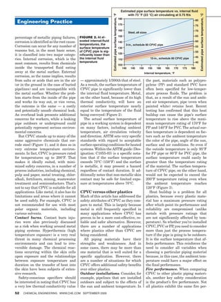 Estimated pipe surface temperature vs. internal fluid
                                                                                                                     with 73 °F (23 °C) air circulating at 0.75 ft/s




                                                                                                                                                                                  Estimated pipe surface temperature, °C
                                                                     Estimated pipe surface temperature, °F
                                                                                                              180
 Engineering Practice                                                                                         170
                                                                                                                                                                             80
                                                                                                                                                                             75
                                                                                                              160                                                            70
                                                                                                                       Steel, all sizes
                                             Figure 2. At el-                                                 150                                                            65
percentage of metallic piping failures,
corrosion is identified as the root cause.   evated internal-fluid                                            140                                                            60
                                             temperatures, the                                                      3-in., schedule 80 CPVC pipe
Corrosion can occur for any number of        surface temperature                                              130                                                            55
reasons but, in the most basic sense,        of CPVC pipe is sig-                                                                                                            50
                                                                                                              120
it is classified into two major catego-      nificantly lower than
                                                                                                                                                                             45
ries. Internal corrosion, which is the       the internal fluid                                               110                          12-in., schedule 80 CPVC pipe
most common, results from chemicals          temperature                                                                                                                     40
                                                                                                              100
inside the transported fluid eating                                                                              140     145    150       155   160   165    170   175     180
away at the metal surface. External                                                                                                   Internal temperature, °F
corrosion, as the name implies, results
from salts or acids that are in the air      — approximately 1/300th that of steel.                                                    the past, materials such as polypro-
(or in the ground in the case of buried      As a result, the surface temperature of                                                   pylene (PP) and standard PVC have
pipelines) and are incompatible with         CPVC pipe is significantly lower than                                                     often been specified for low-temper-
the metal surface. Whether the prob-         the internal fluid temperature. Metal,                                                    ature process fluids. The problem is
lem starts from the inside of the pipe       on the other hand, because of its high                                                    that, as a result of the sun and ambi-
and works its way out, or vice versa,        thermal conductivity, will have an                                                        ent air temperature, pipe (even when
the outcome is the same — a costly           exterior surface temperature nearly                                                       painted white) retains heat. Recent
and potentially unsafe chemical leak.        equal to the temperature of the fluid                                                     testing has confirmed that this heat
An overhead leak presents additional         being conveyed (Figure 2).                                                                buildup can cause the pipe’s surface
concerns for workers, while a leaking           The actual surface temperature of                                                      temperature to rise above the maxi-
pipe outdoors or underground could           pipe in a working system is dependent                                                     mum temperature rating of 170°F for
potentially represent serious environ-       on many factors, including ambient                                                        PP and 140°F for PVC. The actual sur-
mental concerns.                             temperature, air circulation velocity                                                     face temperature is dependent on fac-
   But CPVC stands up to many of the         and direction. ASTM sets very specific                                                    tors such as the ambient temperature
same aggressive chemicals that cor-          standards with regard to acceptable                                                       the color of the pipe, angle of the sun,
rode steel (Figure 1), and it does so in     surface operating conditions for heated                                                   surface and air conditions. So even if
very extreme temperature environ-            systems. Within the ASTM guide (Des-                                                      the outside temperature is only 95°F
ments. In fact, CPVC is pressure rated       ignation: C1055-03) is a specific nota-                                                   for PP pipe or 80°F for PVC pipe, the
for temperatures up to 200°F. That           tion that if the surface temperature                                                      surface temperature could easily be
makes it ideally suited, with mini-          exceeds 70°C (158°F) and the surface                                                      greater than the temperature rating
mized safety concerns, in a number of        is metallic, it may present a hazard                                                      of the material. The surface tempera-
process industries, including chemical,      regardless of contact duration. It ad-                                                    ture of CPVC pipe, on the other hand,
pulp and paper, metal treating, chlor-       ditionally notes that non-metallic skin                                                   would not be expected to exceed the
alkali, fertilizers, mining, wastewater      contact may be safe for limited expo-                                                     200°F temperature rating even when
treatment and semiconductors. That’s         sure at temperatures above 70°C.                                                          the ambient temperature reaches
not to say that CPVC is suitable for all                                                                                               120°F (Figure 3).
applications. Like metal, it also has its    CPVC versus other plastics                                                                   Heat buildup is a problem for all
limitations and areas where it cannot        Much of this article has addressed the                                                    plastics, because every plastic mate-
be used safely. For example, CPVC is         safety attributes of CPVC as they com-                                                    rial has a maximum pressure rating
not recommended for use with most            pare to metal. This is largely because                                                    after which point its performance and
polar organic materials, including           metal is still frequently specified in                                                    reliability are compromised (unlike
various solvents.                            many applications where CPVC has                                                          metals with pressure ratings that
Contact burns. Contact burn inju-            proven to be a more cost-effective, re-                                                   are not significantly affected by tem-
ries were also previously discussed          liable and safer alternative. However,                                                    perature). So whether you’ve installed
as a risk when working around metal          there are a number of applications                                                        CPVC, PVC or PP, you need to consider
piping systems. Hyperthermia (high           where plastics other than CPVC are                                                        more than just the process tempera-
temperature exposure) is a very real         being considered.                                                                         ture if the pipe is going to be outdoors.
threat in many chemical processing              All piping materials have their                                                        It is the surface temperature that af-
environments and can lead to irre-           strengths and weaknesses. And in                                                          fects performance. This reinforces the
versible damage. The chemical reac-          some cases, there may be more than                                                        need to consider all variables when
tions occurring within the skin cells        one material that is well suited for a                                                    choosing a particular piping material
upon exposure and the relationships          specific application. However, there                                                      because, in this case, the ambient tem-
between exposure temperature and             are a number of situations for which                                                      perature could have a major effect on
duration on the transfer of heat into        CPVC offers additional safety benefits                                                    the final performance.
the skin have been subjects of exten-        over other plastics.                                                                      Fire performance. When comparing
sive research.                               Outdoor installations. Consider, for                                                      CPVC to other plastic piping materi-
   Safety-conscious specifiers should        example, pipelines that are installed                                                     als, another key safety consideration
be interested in noting that CPVC has        outdoors and subject to the effects of                                                    is the product’s fire performance. Not
a very low thermal conductivity value        the sun and ambient temperature. In                                                       all plastics exhibit the same fire per-
52   ChemiCal engineering www.Che.Com september 2009
 