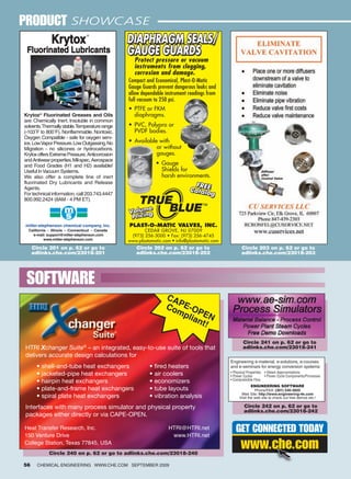 SEALS/GUARDS 2C AD-07            8/15/07     8:59 AM         Page 1

ProDUCt SHOWC ASE
              Krytox
                                  ®




 Fluorinated Lubricants
                                                   Protect pressure or vacuum
                                                   instruments from clogging,
                                                   corrosion and damage.
                                                 Compact and Economical, Plast-O-Matic
                                                 Gauge Guards prevent dangerous leaks and
                                                 allow dependable instrument readings from
                                                 full vacuum to 250 psi.
                                                 • PTFE or FKM
Krytox® Fluorinated Greases and Oils               diaphragms.
are: Chemically Inert. Insoluble in common
solvents.Thermally stable.Temperature range      • PVC, Polypro or
(-103˚F to 800˚F). Nonflammable. Nontoxic.         PVDF bodies.
Oxygen Compatible - safe for oxygen serv-
ice. Low Vapor Pressure. Low Outgassing. No      • Available with
Migration - no silicones or hydrocarbons.                   or without
Krytox offers Extreme Pressure, Anticorrosion               gauges.
and Antiwear properties. Mil-spec, Aerospace
and Food Grades (H1 and H2) available!                       • Gauge
Useful in Vacuum Systems.                                      Shields for
We also offer a complete line of inert                         harsh environments.
fluorinated Dry Lubricants and Release
Agents.
For technical information, call 203.743.4447
800.992.2424 (8AM - 4 PM ET).

                      m
                      s
miller-stephenson chemical company, inc.         PLAST-O-MATIC VALVES, INC.
  California - Illinois - Connecticut - Canada          CEDAR GROVE, NJ 07009
    e-mail: support@miller-stephenson.com         (973) 256-3000 • Fax: (973) 256-4745
           www.miller-stephenson.com             www.plastomatic.com • info@plastomatic.com
     Circle 201 on p. 62 or go to                   Circle 202 on p. 62 or go to                    Circle 203 on p. 62 or go to
     adlinks.che.com/23018-201                      adlinks.che.com/23018-202                       adlinks.che.com/23018-203




 Software
                                                                  CA
                                                                  Co PE-O
                                                                    mp PE
                                                                       lian N
                                                                           t!

                                                                                                     Circle 241 on p. 62 or go to
HTRI Xchanger Suite® – an integrated, easy-to-use suite of tools that                                adlinks.che.com/23018-241
delivers accurate design calculations for
                                                                                              engineering e-material, e-solutions, e-courses
      • shell-and-tube heat exchangers                    • fired heaters                     and e-seminars for energy conversion systems:
      • jacketed-pipe heat exchangers                     • air coolers                       • Physical Properties • Steam Approximations
                                                                                              • Power Cycles        • Power Cycle Components/Processes
      • hairpin heat exchangers                           • economizers                       • Compressible Flow
                                                                                                           ENGINEERING SOFTWARE
      • plate-and-frame heat exchangers                   • tube layouts                                     Phone/FaX: (301) 540-3605
                                                                                                    web Site: http://www.engineering-4e.com
      • spiral plate heat exchangers                      • vibration analysis                     Visit the web site to check out free demos etc.!

Interfaces with many process simulator and physical property                                          Circle 242 on p. 62 or go to
                                                                                                      adlinks.che.com/23018-242
packages either directly or via CAPE-OPEN.

Heat Transfer Research, Inc.
150 Venture Drive
                                                                   HTRI@HTRI.net
                                                                    www.HTRI.net
                                                                                                 Get CoNNeCteD toDaY
College Station, Texas 77845, USA
             Circle 240 on p. 62 or go to adlinks.che.com/23018-240
                                                                                                    www.che.com
56     ChemiCal engineering www.Che.Com SePTemBer 2009
 