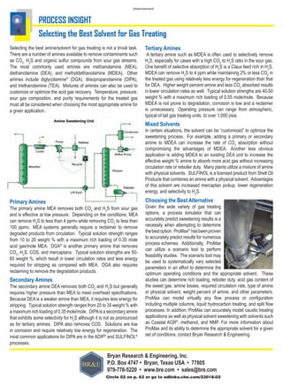 (Advertisement)



                PROCESS INSIGHT
                Selecting the Best Solvent for Gas Treating
Selecting the best amine/solvent for gas treating is not a trivial task.     Tertiary Amines
There are a number of amines available to remove contaminants such            A tertiary amine such as MDEA is often used to selectively remove
as CO2, H2S and organic sulfur compounds from sour gas streams.              H2S, especially for cases with a high CO2 to H2S ratio in the sour gas.
The most commonly used amines are methanolamine (MEA),                       One beneﬁt of selective absorption of H2S is a Claus feed rich in H2S .
diethanolamine (DEA), and methyldiethanolamine (MDEA). Other                 MDEA can remove H2S to 4 ppm while maintaining 2% or less CO2 in
amines include diglycolamine® (DGA), diisopropanolamine (DIPA),              the treated gas using relatively less energy for regeneration than that
and triethanolamine (TEA). Mixtures of amines can also be used to            for DEA. Higher weight percent amine and less CO2 absorbed results
customize or optimize the acid gas recovery. Temperature, pressure,          in lower circulation rates as well. Typical solution strengths are 40-50
sour gas composition, and purity requirements for the treated gas            weight % with a maximum rich loading of 0.55 mole/mole. Because
must all be considered when choosing the most appropriate amine for          MDEA is not prone to degradation, corrosion is low and a reclaimer
a given application.                                                         is unnecessary. Operating pressure can range from atmospheric,
                                                                             typical of tail gas treating units, to over 1,000 psia.
                                                                             Mixed Solvents
                                                                             In certain situations, the solvent can be “customized” to optimize the
                                                                             sweetening process. For example, adding a primary or secondary
                                                                             amine to MDEA can increase the rate of CO2 absorption without
                                                                             compromising the advantages of MDEA. Another less obvious
                                                                             application is adding MDEA to an existing DEA unit to increase the
                                                                             effective weight % amine to absorb more acid gas without increasing
                                                                             circulation rate or reboiler duty. Many plants utilize a mixture of amine
                                                                             with physical solvents. SULFINOL is a licensed product from Shell Oil
                                                                             Products that combines an amine with a physical solvent. Advantages
                                                                             of this solvent are increased mercaptan pickup, lower regeneration
                                                                             energy, and selectivity to H2S.

Primary Amines                                                               Choosing the Best Alternative
The primary amine MEA removes both CO2 and H2S from sour gas                 Given the wide variety of gas treating
and is effective at low pressure. Depending on the conditions, MEA           options, a process simulator that can
can remove H2S to less than 4 ppmv while removing CO2 to less than           accurately predict sweetening results is a
100 ppmv. MEA systems generally require a reclaimer to remove                necessity when attempting to determine
degraded products from circulation. Typical solution strength ranges         the best option. ProMax® has been proven
                                                                             to accurately predict results for numerous
from 10 to 20 weight % with a maximum rich loading of 0.35 mole
                                                                             process schemes. Additionally, ProMax
acid gas/mole MEA. DGA® is another primary amine that removes
                                                                             can utilize a scenario tool to perform
CO2, H2S, COS, and mercaptans. Typical solution strengths are 50-
                                                                             feasibility studies. The scenario tool may
60 weight %, which result in lower circulation rates and less energy
                                                                             be used to systematically vary selected
required for stripping as compared with MEA. DGA also requires
                                                                             parameters in an effort to determine the
reclaiming to remove the degradation products.                               optimum operating conditions and the appropriate solvent. These
Secondary Amines                                                             studies can determine rich loading, reboiler duty, acid gas content of
The secondary amine DEA removes both CO2 and H2S but generally               the sweet gas, amine losses, required circulation rate, type of amine
requires higher pressure than MEA to meet overhead speciﬁcations.            or physical solvent, weight percent of amine, and other parameters.
Because DEA is a weaker amine than MEA, it requires less energy for          ProMax can model virtually any ﬂow process or conﬁguration
stripping. Typical solution strength ranges from 25 to 35 weight % with      including multiple columns, liquid hydrocarbon treating, and split ﬂow
a maximum rich loading of 0.35 mole/mole. DIPA is a secondary amine          processes. In addition, ProMax can accurately model caustic treating
that exhibits some selectivity for H2S although it is not as pronounced      applications as well as physical solvent sweetening with solvents such
as for tertiary amines. DIPA also removes COS. Solutions are low             as Coastal AGR®, methanol, and NMP. For more information about
in corrosion and require relatively low energy for regeneration. The         ProMax and its ability to determine the appropriate solvent for a given
most common applications for DIPA are in the ADIP® and SULFINOL®             set of conditions, contact Bryan Research  Engineering.
processes.

                                                      Bryan Research  Engineering, Inc.
                                                      P.O. Box 4747 • Bryan, Texas USA • 77805
                                                      979-776-5220 • www.bre.com • sales@bre.com
                                                      Circle 02 on p. 62 or go to adlinks.che.com/23018-02
 