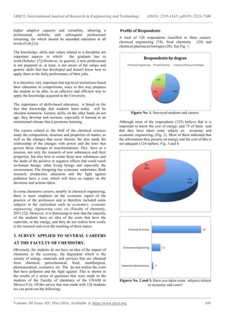 IJRET: International Journal of Research in Engineering and Technology eISSN: 2319-1163 | pISSN: 2321-7308
_______________________________________________________________________________________
Volume: 05 Issue: 03 | Mar-2016, Available @ http://www.ijret.org 149
higher adaptive capacity and versatility, allowing a
professional mobility and subsequent professional
retraining, for which should be amended education at all
levels.(Coll,[1]).
The knowledge, skills and values related to a discipline are
important aspects in which the graduate has to
work.(Scheler, [7]) However, in general, a new professional
is not prepared or, at least, is not aware of the values and
generic skills that has developed and doesn't know how to
apply them in the daily performance of their jobs.
It is therefore very important that top-level institutions based
their education in competitions, since in this way prepares
the student to be able, in an effective and efficient way to
apply the knowledge acquired at the University.
The importance of skills-based education, is based on the
fact that knowledge that students learn today will be
obsolete tomorrow. Generic skills, on the other hand, do not
age, they develop and increase, especially if learned in an
institutional climate that it promotes learning.
The careers related to the field of the chemical sciences
study the composition, structure and properties of matter, as
well as the changes that occur therein, the also study the
relationship of the changes with power and the laws that
govern those changes or transformations. They have as a
mission, not only the research of new substances and their
properties, but also how to create those new substances and
the study of the positive or negative effects that could result
on human beings, other living beings and especially the
environment. The foregoing has economic undertones. Both
research, production, education and the fight against
pollution have a cost, which will have an impact on the
decisions and actions taken.
In some chemistry careers, notably in chemical engineering,
there is more emphasis on the economic aspect of the
practice of the profession and is therefore included some
subjects in the curriculum such as: economics, economic
engineering, engineering costs, etc. (Faculty of chemistry,
2011 [2]). However, it is distressing to note that the majority
of the students have no idea of the costs that have the
materials, or the energy, and they do not realize how costly
is the research and even the teaching of these topics.
3. SURVEY APPLIED TO SEVERAL CAREERS
AT THE FACULTY OF CHEMISTRY.
Obviously, the students do not have an idea of the impact of
chemistry in the economy, the dependent which is the
society of energy, materials and services that are obtained
from chemical, petrochemical, food, metallurgical,
pharmaceutical, cosmetics, etc. The do not realize the costs
that have pollution and the fight against. This is shown in
the results of a series of questions that were made to the
students of the Faculty of chemistry of the UNAM in
Mexico City. Of the survey that was made with 126 students
we can point out the following:
Profile of Respondents
A total of 126 respondents classified in three careers:
chemical engineering (74), food chemistry (24) and
chemical pharmacist biologist (28). See Fig. 1.
Figure No. 1. Surveyed students and careers.
Although most of the respondents (125) believe that it is
important to know the cost of energy, and 75 of them said
that they have taken some subjets on economy and
economic engineering, (Fig. 2). Most of them indicated that
the information they possess on energy and the cost of this is
not adequate (124 replies). Fig. 3 and 4.
Figures No. 2 and 3. Have you taken some subjetcs related
to economy and costs?
 