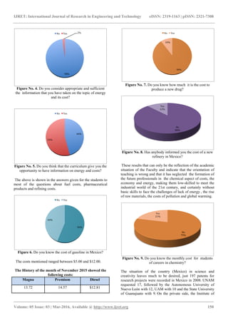 IJRET: International Journal of Research in Engineering and Technology eISSN: 2319-1163 | pISSN: 2321-7308
_______________________________________________________________________________________
Volume: 05 Issue: 03 | Mar-2016, Available @ http://www.ijret.org 150
Figure No. 4. Do you consider appropriate and sufficient
the information that you have taken on the topic of energy
and its cost?
Figure No. 5. Do you think that the curriculum give you the
opportunity to have information on energy and costs?
The above is shown in the answers given for the students to
most of the questions about fuel costs, pharmaceutical
products and refining costs.
Figure 6. Do you know the cost of gasoline in Mexico?
The costs mentioned ranged between $5.00 and $12.00.
The History of the month of November 2015 showed the
following costs:
Magna Premium Diesel
13.72 14.57 $12.81
Figure No. 7. Do you know how much it is the cost to
produce a new drug?
Figure No. 8. Has anybody informed you the cost of a new
refinery in Mexico?
These results that can only be the reflection of the academic
situation of the Faculty and indicate that the orientation of
teaching is wrong and that it has neglected the formation of
the future professionals in the chemical aspect of costs, the
economy and energy, making them low-skilled to meet the
industrial world of the 21st century, and certainly without
basic skills to face the challenges of lack of energy , the rise
of raw materials, the costs of pollution and global warming.
Figure No. 9. Do you know the monthly cost for students
of careers in chemistry?
The situation of the country (Mexico) in science and
creativity leaves much to be desired, just 197 patents for
research projects were recorded in Mexico in 2008. UNAM
requested 17, followed by the Autonomous University of
Nuevo León with 12, UAM with 10 and the State University
of Guanajuato with 9. On the private side, the Institute of
 