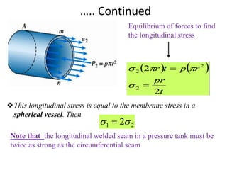….. Continued
Equilibrium of forces to find
the longitudinal stress
This longitudinal stress is equal to the membrane stress in a
spherical vessel. Then
Note that the longitudinal welded seam in a pressure tank must be
twice as strong as the circumferential seam
 