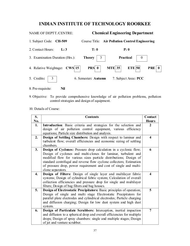 Chemical Engineering Iit Roorkee Copy