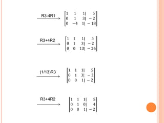 1 1 1| 5
0 1 3| − 2
0 −4 1| − 18
R3-4R1
1 1 1| 5
0 1 3| − 2
0 0 13| − 26
R3+4R2
(1/13)R3 1 1 1| 5
0 1 3| − 2
0 0 1| − 2
R3+4R2 1 1 1| 5
0 1 0| 4
0 0 1| − 2
 