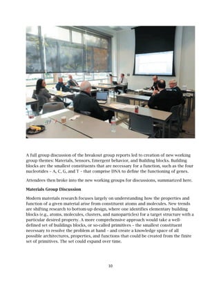 A full gr
group th
blocks a
nucleoti
Attende
Material
Modern
function
are shift
blocks (e
particula
defined
necessar
possible
set of pr
roup discus
hemes: Mat
are the sma
ides – A, C,
es then bro
ls Group D
materials r
n of a given
ting researc
e.g., atoms,
ar desired p
set of build
ry to resolv
e architectu
rimitives. T
ssion of the
terials, Sens
allest consti
G, and T –
oke into the
Discussion
research fo
n material a
ch to bottom
, molecules
property. A
dings block
ve the prob
ures, proper
The set coul
e breakout
sors, Emerg
ituents that
that compr
e new work
cuses large
arise from c
m-up desig
s, clusters, a
A more com
ks, or so-cal
lem at hand
rties, and fu
ld expand o
10
group repo
gent behavi
t are necess
rise DNA to
king groups
ely on unde
constituent
gn, where on
and nanopa
mprehensive
lled primiti
d – and cre
unctions th
over time.
orts led to c
ior, and Bui
sary for a f
o define the
s for discus
erstanding h
atoms and
ne identifie
articles) for
e approach
ives – the s
eate a know
hat could be
creation of
ilding block
function, su
e functioni
ssions, sum
how the pr
d molecules
es elementa
r a target st
h would tak
smallest con
wledge spac
e created fr
new workin
ks. Building
uch as the f
ng of genes
mmarized he
operties an
s. New tren
ary building
tructure wi
e a well-
nstituent
ce of all
rom the fin
ng
g
four
s.
ere.
nd
ds
g
ith a
nite
 