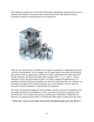 This app
models,
techniqu
What are
can they
proteins
for life.
sufficien
possible
of primi
outcome
Of cours
investiga
function
However
“What
proach wou
force field
ues needed
e the optim
y be determ
s are built a
Likewise, th
nt set for th
e to identify
itives requi
es from the
se, the prop
ation limits
ns) that can
r, the appro
t do I nee
uld have the
ds or interac
d for that pa
mal sets of p
mined? As a
are apparen
he four nuc
he function
y all desired
red? Movin
e addition o
posed appr
s the possib
n emerge fro
oach also o
ed, and w
e benefit of
ction rules,
articular se
primitives f
an example,
ntly sufficie
cleotides th
ning of gene
d propertie
ng beyond t
or substitut
oach of pre
bilities to th
om various
offers a well
what mat
11
f focusing c
and measu
t of primiti
for a given
, the 20 am
ent to achie
hat compris
es. For othe
es or functio
that, can we
tion of a pr
escribing, a
hose outcom
s combinati
l-defined, f
terials bre
communitie
urement an
ives.
community
mino acids fr
eve all prote
se DNA – A
er, engineer
ons and fro
e then pred
rimitive?
a priori, a g
mes (struct
ions of prim
finite space
eakthrou
es around s
nd characte
y or applica
from which
ein functio
A, C, G, and
red applica
om that, th
dict the new
given set of
tures, prop
mitives with
e to help fo
ughs get m
such factor
erization
ation and h
all biologic
ns necessa
T – form a
ations, is it
he complete
w space of
primitives
perties, and
hin the set.
cus the wor
me there
rs as
how
cal
ry
e set
for
rk.
?”
 
