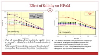 Effect of Salinity on HPAM
14
• When salt is added to a polymer solution, the repulsive forces
are screened by a double layer of electrolytes and extension is
reduced.
• As the electrolyte concentration increases, the extension of
polymer chain decreases and the solution viscosity declines
• The effect of divalent-ion concentration on relative
viscosity is more pronounced than sodium-ion
concentration because the divalent ions locate
themselves in such a way as to screen the negative
charges on the backbone more effectively
 