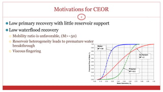 Motivations for CEOR
2
⚫Low primary recovery with little reservoir support
⚫Low waterflood recovery
 Mobility ratio is unfavorable, (M>~50)
 Reservoir heterogeneity leads to premature water
breakthrough
 Viscous fingering
0.10
0.00
0.20
0.30
0.50
0.40
0.60
0.70
0.80
0.90
1.00
0.00 0.10 0.20 0.30 0.70 0.80 0.90 1.00
0.40 0.50 0.60
Water Saturation, Sw
Fractional
Flow
of
Water,
f
w
Water:
Mo
= 54
Polymer:
Mo
= 0.3
Surfactant:
Mo
= 2
 
