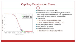 Capillary Desaturation Curve
26
⚫ Purpose is to reduce the IFT;
⚫ Limitations mainly come from high viscosity of
emulsions on microemulsions and high retention
as a result of adsorption on rock surface.
⚫ Variations
 Surfactant-Polymer Flood (SP)
 Low Tension Polymer Flood (LTPF)
⚫ Slug dissipation due to dispersion
⚫ Slug dilution by water
⚫ Formation of emulsions
 Treatment and disposal problems
 