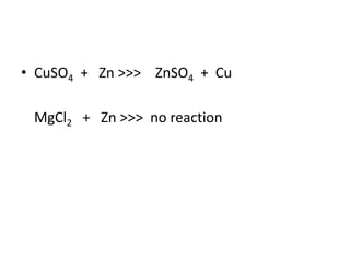 • CuSO4 + Zn >>> ZnSO4 + Cu
MgCl2 + Zn >>> no reaction
 