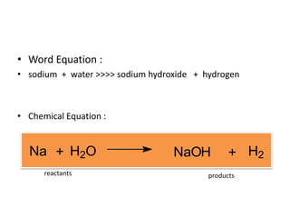 • Word Equation :
• sodium + water >>>> sodium hydroxide + hydrogen
• Chemical Equation :
Na H2O NaOH H2+ +
reactants products
 