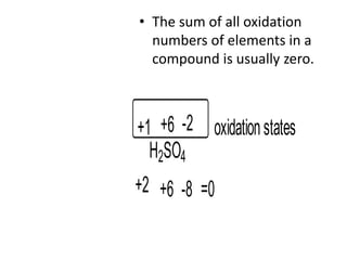 • The sum of all oxidation
numbers of elements in a
compound is usually zero.
H2SO4
+1 -2
+2 -8+6 =0
+6 oxidationstates
 