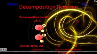 PREVIOUS                                                   NEXT
           Decomposition Reaction
           Decomposition reaction
                    2 H 2O           2 H2    +      O2
                                H
                        O
                            H
                                             +
                                H
                        O
                            H
           General form: AB           A       +     B
                    compound        two or more elements
                                      or compounds
 
