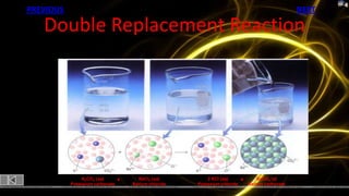 PREVIOUS                                                                                           NEXT

   Double Replacement Reaction




                K2CO3 (aq)       +     BaCl2 (aq)          2 KCl (aq)       +       BaCO3 (s)
           Potassium carbonate       Barium chloride   Potassium chloride       Barium carbonate
 