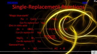 PREVIOUS                                                            NEXT

    Single-Replacement Reactions
 “Magic blue-earth”
           Fe + CuCl2                            FeCl2   +    Cu
              Can Fe replace Cu? Yes
 Zinc in nitric acid
         Zn     +       2
                       HNO3                   Zn(NO3)2       + H2
        Can Zn replace H?           Yes
                                          NO REACTION
         MgCl2       +       Br2               MgBr2     +    Cl2
        Can Br replace Cl?          No
 General Form
                 A       +     BC                   AC + B
 