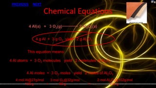 PREVIOUS    NEXT

                    Chemical Equations
                                                                      aluminum oxide
                                                                         sandpaper
            4 Al(s) + 3 O2(g)          2 Al2O3(s)


               4 g Al + 3 g O2 yield 2 g Al2O3


         This equation means:

4 Al atoms + 3 O2 molecules yield 2 molecules of Al2O3
                                 or
         4 Al moles + 3 O2 moles yield 2 moles of Al2O3
   4 mol Al@27g/mol   3 mol O2@32g/mol              2 mol Al2O3@102g/mol
         108 g      +      96 g            =                204 g
 