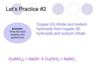 Let’s Practice #2 Copper (II) nitrate and sodium hydroxide form copper (II) hydroxide and sodium nitrate Cu(NO 3 ) 2  + NaOH    Cu(OH) 2  + NaNO 3 Example: Write the word equation into symbol form 
