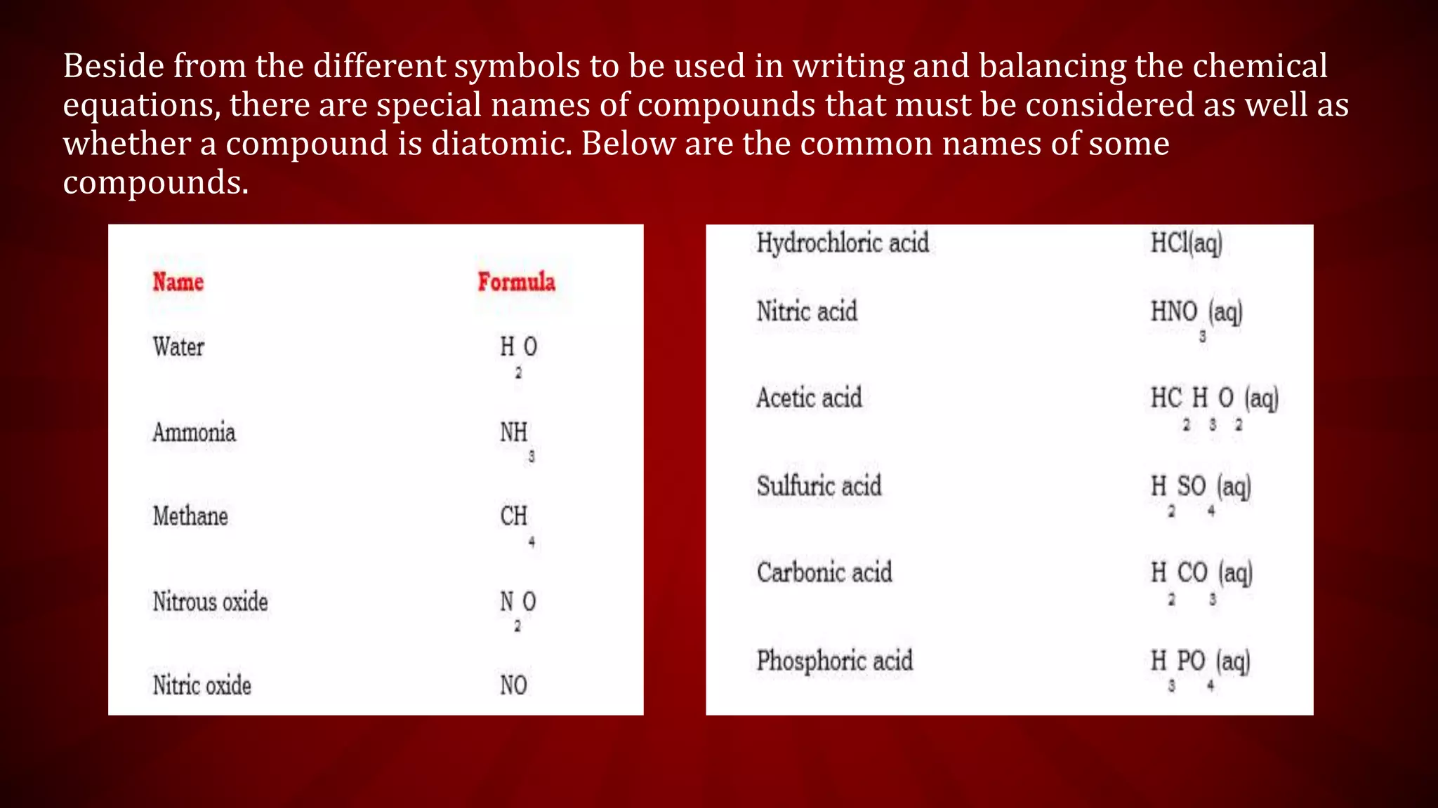 Beside from the different symbols to be used in writing and balancing the chemical
equations, there are special names of compounds that must be considered as well as
whether a compound is diatomic. Below are the common names of some
compounds.
 