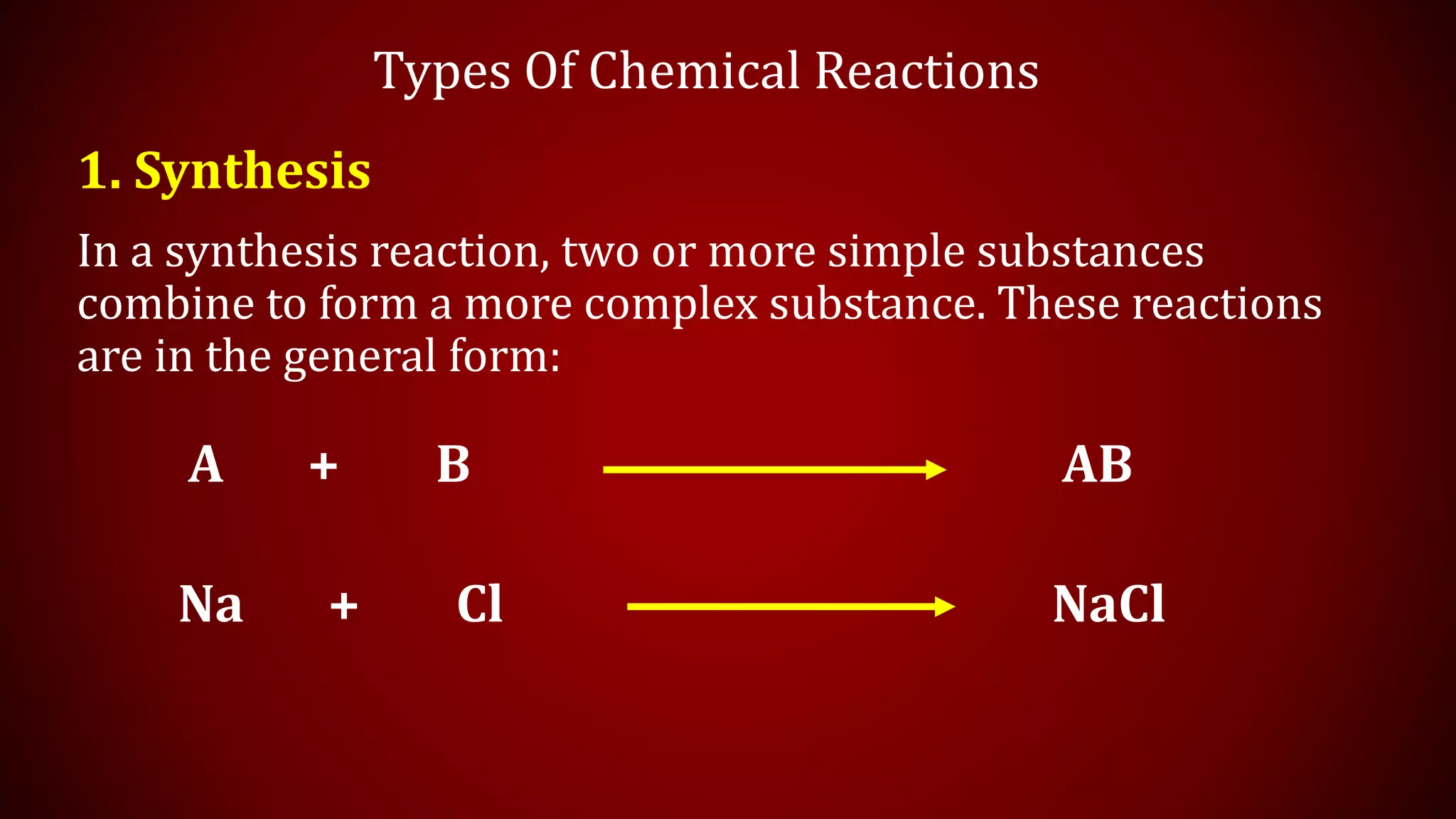 Types Of Chemical Reactions
1. Synthesis
In a synthesis reaction, two or more simple substances
combine to form a more complex substance. These reactions
are in the general form:
A + B AB
Na + Cl NaCl
 