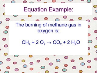 Equation Example:
The burning of methane gas in
oxygen is:
CH4 + 2 O2 → CO2 + 2 H2O
 
