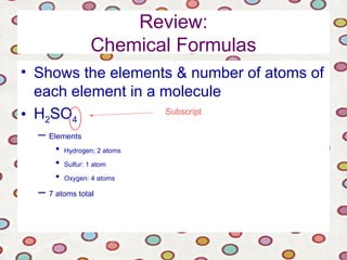 Review:
Chemical Formulas
• Shows the elements & number of atoms of
each element in a molecule
• H2SO4
– Elements
• Hydrogen; 2 atoms
• Sulfur: 1 atom
• Oxygen: 4 atoms
– 7 atoms total
Subscript
 