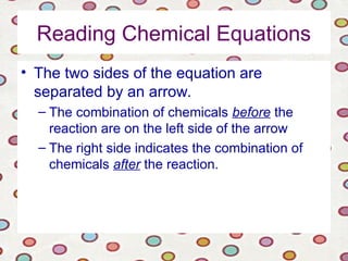 Reading Chemical Equations
• The two sides of the equation are
separated by an arrow.
– The combination of chemicals before the
reaction are on the left side of the arrow
– The right side indicates the combination of
chemicals after the reaction.
 