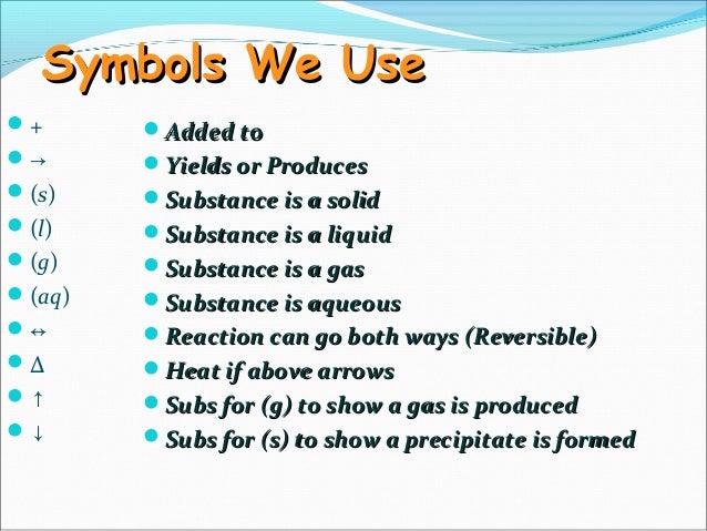 elements chemical of formulas Chemical and equations reactions elements chemical of formulas Chemical and equations reactions