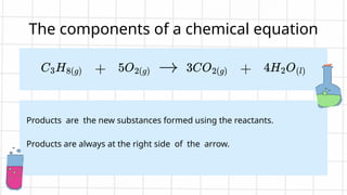 Chemical Equations: Its Components and Usage | PPTX