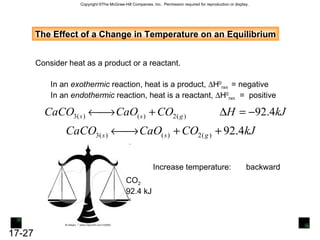 Chemical equilibrium | PPT